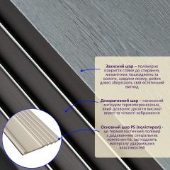 Decorative PS rail Sticker wall 2900*160*11mm (D) SW-00002149