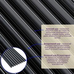 Декоративная PS рейка Sticker wall черная 2900*120*11мм (D) SW-00002148