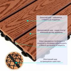 Composite tile Sticker wall WPC mahogany 30*30CM*2CM (D) SW-00001707