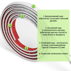 Молдинг Sticker wall 3000х20х8,5 мм Білий зі сріблом SW-00002674