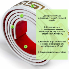 Молдинг Sticker wall 3000х50х6 мм Білий із золотом SW-00002688