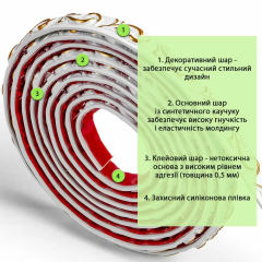 Молдинг Sticker wall 4950х20х7 мм Білий із золотом SW-00002678