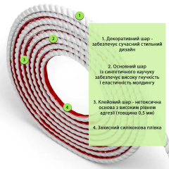 Молдинг Sticker wall 5000х10х7мм Белый SW-00002683