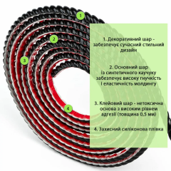 Молдинг Sticker wall 5000х10х7мм Черный SW-00002682