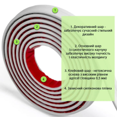 Molding Sticker wall 5000х30х9,5 mm White SW-00002675