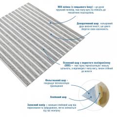 Панель-рейка Sticker wall WHITE+BLACK 665*665*5мм (D) SW-00002531