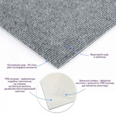 Carpet tile Sticker wall with TPR base reusable gray 600х600х4mm SW-00002800