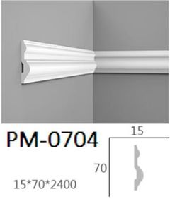 Molding Perimeter PM-0704