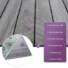 Покрытие виниловое самоклеющееся 3D рейки Sticker wall 600х600х2,8мм SW-00003247