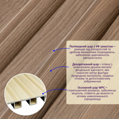 Рейка декоративная WPC стеновая Sticker wall 200х27х2900мм SW-00003001