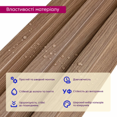 Рейка декоративная WPC стеновая Sticker wall 200х27х2900мм SW-00003001