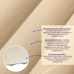 Рейка декоративная WPC стеновая Sticker wall 205х14х2900мм SW-00003016