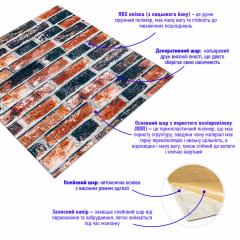 Самоклеящаяся 3D панель Sticker wall под серо-синий екатеринослав кирпич 700х770х3мм SW-00001165