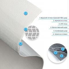 Самоклеящаяся гибкая штукатурка в рулоне Sticker wall 600х3000х2,5мм Серая SW-00002992