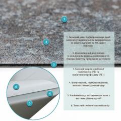 Самоклеящаяся виниловая плитка Sticker wall 457х457х1,5мм МАТ SW-00003253