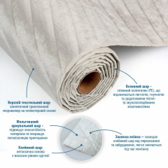 Self-adhesive soft velour panels in a roll Sticker wall Pearl white 600х2950х7mm SW-00003316