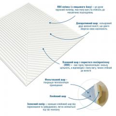 Самоклеющаяся 3D панель Sticker wall 500х500х5мм Бамбук Белый SW-00002877