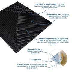 Самоклеющаяся 3D панель Sticker wall 500х500х5мм Бамбук Черный SW-00002881