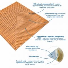 Самоклеющаяся 3D панель Sticker wall 500х500х5мм Бамбук Дерево Золото SW-00002885