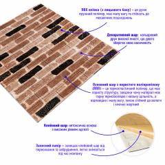 Самоклеющаяся 3D панель Sticker wall под графитовый кирпич екатеринослав 700х770х3мм SW-00001146