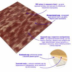 Самоклеюча 3D панель Sticker wall 361 Коричневий із золотом SW-00000637