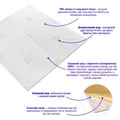 Самоклеющиеся 3D панель Sticker wall Id 164 SW-00000181