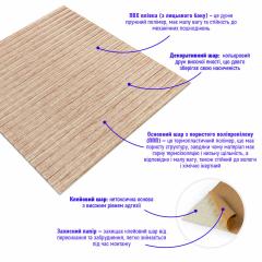 Самоклеюча 3D панель wall Sticker Id 77 SW-00000350