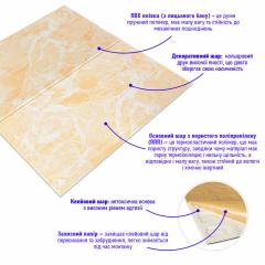 Самоклеюча 3D панель Sticker wall персиковий мармур SW-00001343