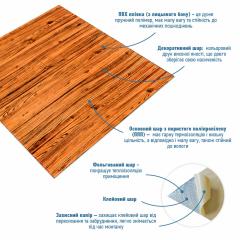 Самоклеюча 3D панель Sticker wall під Бамбук Id 72 Дерево SW-00000097