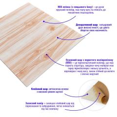 Самоклеюча 3D панель Sticker wall під дерево 80 SW-00000560