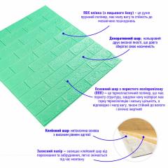 Самоклеющиеся 3D панель Sticker wall под кирпич Мятный 700x770x3мм SW-00000233