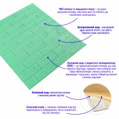 Самоклеющиеся 3D панель Sticker wall под кирпич Мятный 700x770x5мм SW-00000148