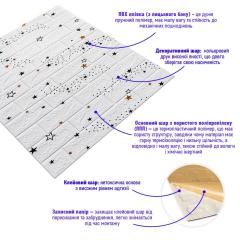 Самоклеющиеся 3D панель Sticker wall под кирпич Звезды SW-00000086