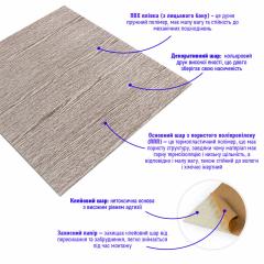 Самоклеюча 3D панель Sticker wall срібне дерево SW-00001464