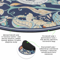Влагопоглощающий коврик Sticker wall 38*58CM*3MM(D) SW-00002559