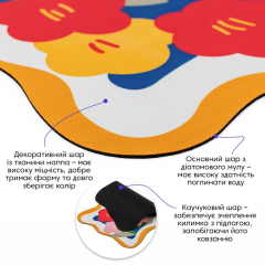 Влагопоглощающий коврик Sticker wall 38*58CM*3MM(D) SW-00002562