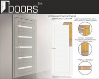 Interior doors Omis Smart С026 G smoky oak