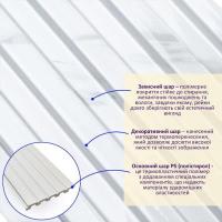 Декоративная PS рейка Sticker wall 2900*120*12мм (D) SW-00002134