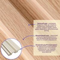 Декоративная PS рейка Sticker wall 2900*120*20мм (D) SW-00002145