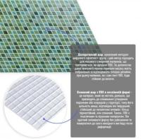 Декоративна ПВХ панель Sticker Wall 960x480x4мм SW-00001828