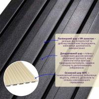Decorative wall strip WPC anthracite Sticker wall 3000*150*9mm (D) SW-00001869