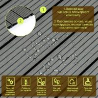 Композитная плитка ДПК Sticker wall 30х60х2,3 см SW-00003288