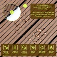 Композитная плитка ДПК Sticker wall 30х60х2,3 см SW-00003289