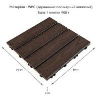 Composite tile Sticker wall WPC walnut 30*30CM*2CM (D) SW-00001714