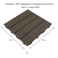 Composite tile Sticker wall WPC coal 30*30CM*2CM (D) SW-00001713