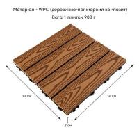 Composite tile Sticker wall WPC golden oak 30*30CM*2CM (D) SW-00001706