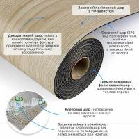 Self-adhesive vinyl floor covering in a roll Sticker wall 3000x600x1.5mm SW-00001818