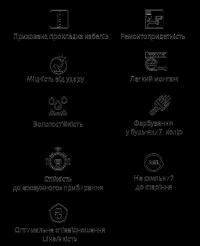 Плінтус із поліуретану Grand Decor HCR 513 (2.00м) Flex