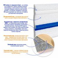 RR plinth self-adhesive white with blue stripe Sticker wall 2300*70*4mm (D) SW-00001831