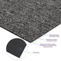 Плитка под ковролин Sticker wall без клеевого слоя 500х500х3мм Тёмно-Серый SW-00002711